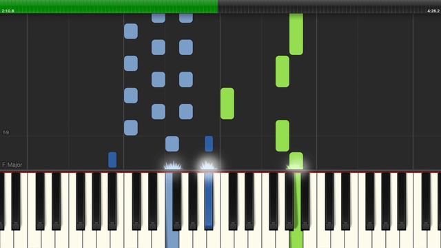 TỪNG LÀ - VŨ CÁT TƯỜNG | OFFICIAL PIANO SHEET TUTORIAL HƯỚNG DẪN смотреть онлайн