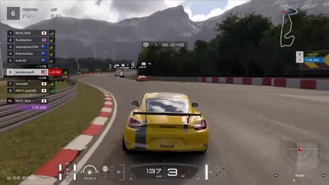 GT Sport: Daily Race Sardegna Group 4 (B/S) - 4th Feb 20 - Part 1 смотреть онлайн