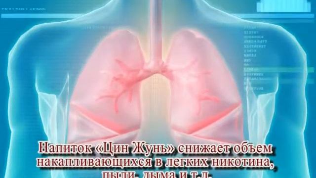 Легочный чай смотреть онлайн