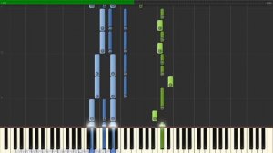 Panic! At The Disco - House of Memories Piano Tutorial