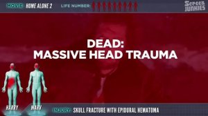 Киногрехи - Самые честные травмы — Один дома