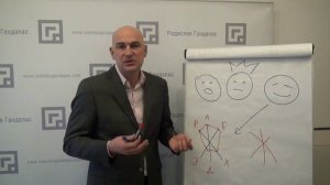 Радислав Гандапас о майнд-менеджменте и о том, как создать полную Ж