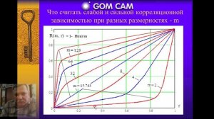 Лекция 15 Иванов АИ