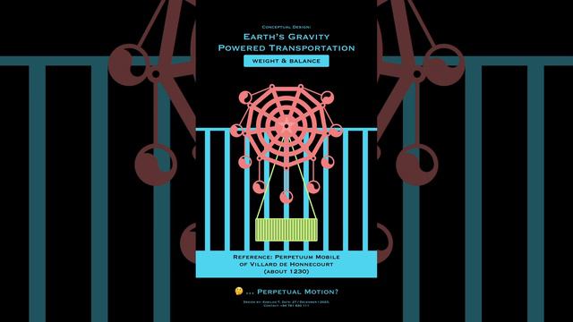 Villard de Honnecourt's Perpetuum Mobile Remixed.