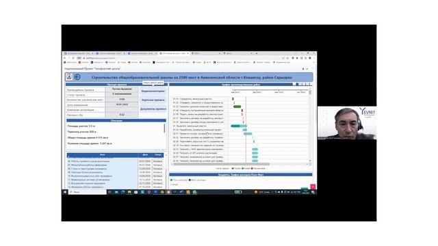 Дашборд Национального проекта "Комфортная школа" смотреть онлайн