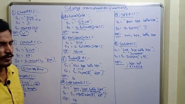 String manipulation functions Part-1 in Java Script || Web Technology in Telugu || By Mr Sivarao