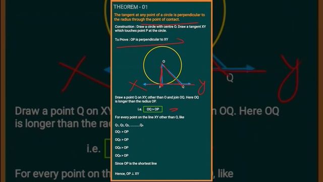 Theorem #01 of Circle -Geometry | Class-10th | NCERT Theorem Proof | @mehtagauravarya