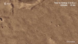 Посадка Российско-Европейского Марсохода "Спирит" на Марс.