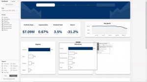 Design Secrets - Modern Investment Dashboard & Embedding