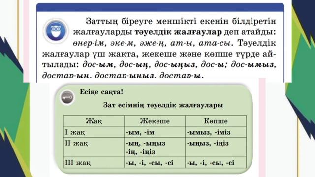 Қазақ тілі 3 сынып ✓76 сабақ Зат есімнің тәуелденуі #қазақтілі #3сынып #әдебиет #әдебиеттікоқу