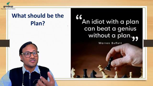 NDA Maths Preparation | NDA I 2021 Maths Syllabus & Important Topics | NDA Online Classes | Gradeup