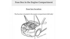 Toyota Aurion (2006-2012) fuse box location and diagrams