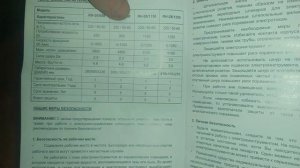 Перфоратор прямой Edon RH -26/1150