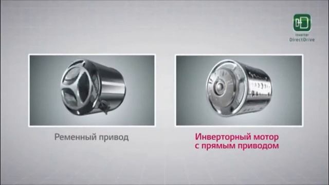 Стиральная машина LG F12M7WDS1 смотреть онлайн