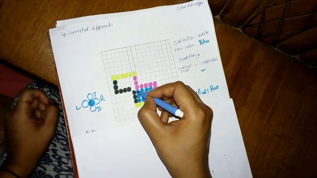 Flood fill polygon filling algorithm in computer graphics | polygon filling algorithm | hindi смотреть онлайн