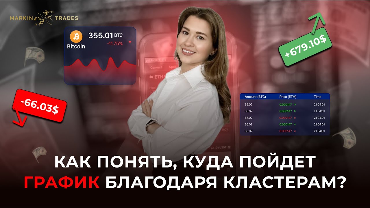 Кластеры предсказывают направление?