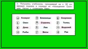 Окружающий мир 2 класс. Звездное небо. Рабочая тетрадь