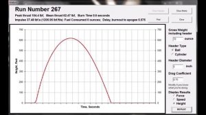 Test of 1 inch ID nozzleless BP rocket motor