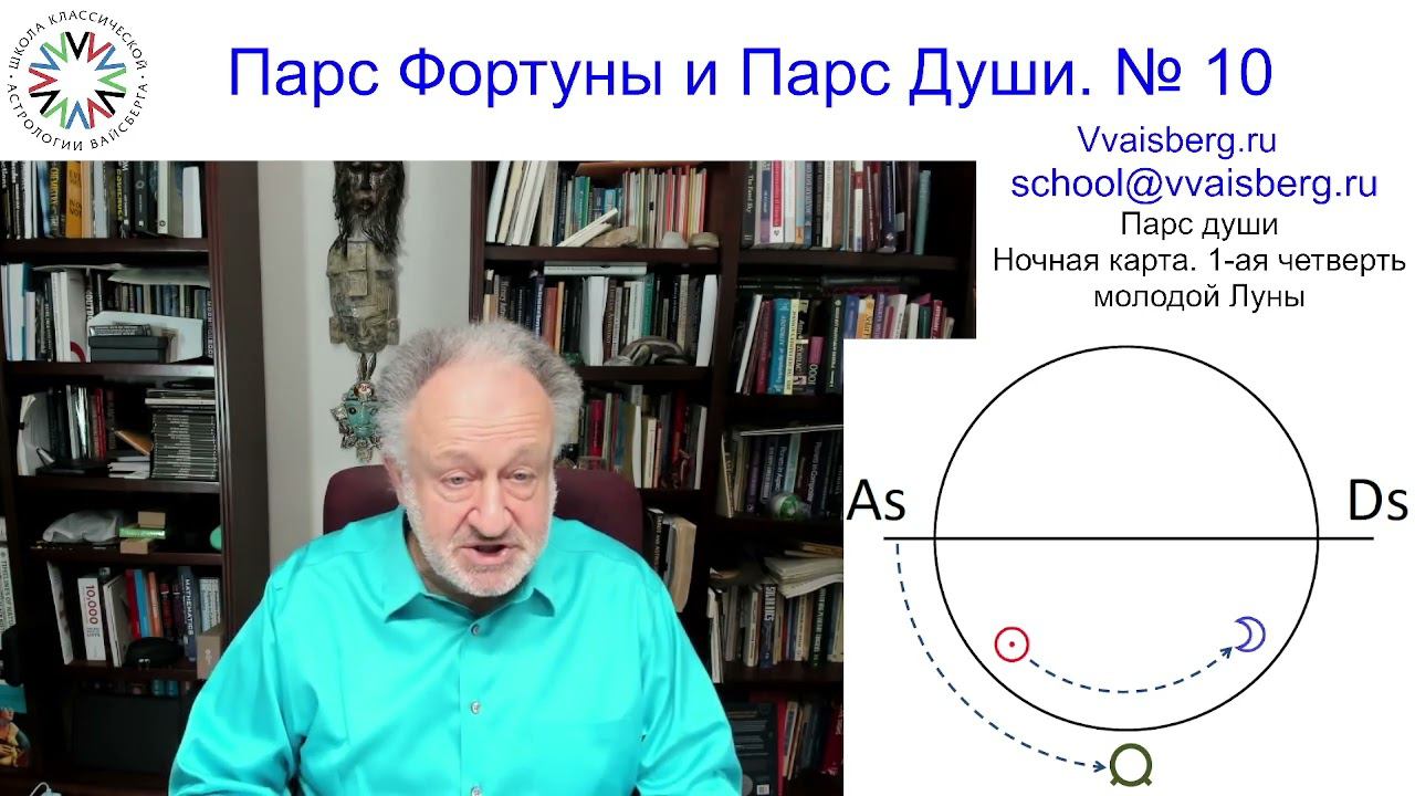 Парс Души ч 4. Школа классической астрологии Виталия Вайсберга