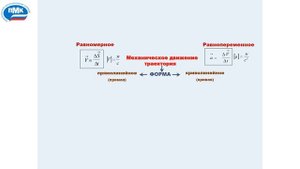 Как составить конспект по физике? Что такое опорный конспект? Объясняет Л.В. Костылева