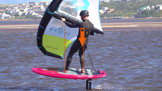2 - положение тела и баланс при выходе на крыло (WING FOIL_ Foot, Mast & Weight Placement Guide)