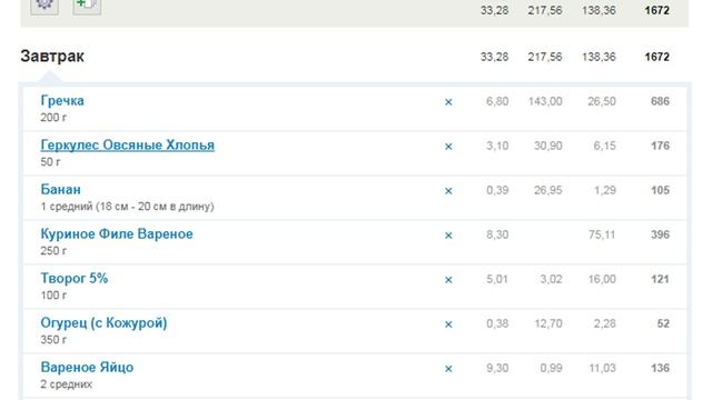 Рацион на похудение для девушек, как убрать жир смотреть онлайн