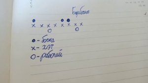 Как записать гитару ДОМА без звуковой карты. Бюджетный вариант.