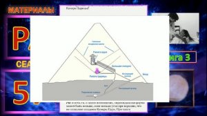 Материалы Ра. Закон Одного. Сеанс 57.mp4