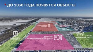 Видеоэкскурсия Ритмы