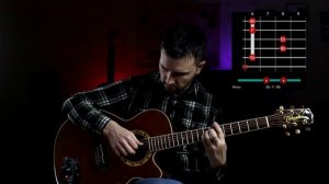 КАК играть на гитаре "Песня о любви" из к/ф Гардемарины вперед! Аккорды "Песня о любви" на гитаре