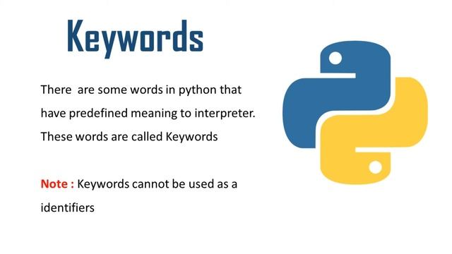 KEYWORDS IN PYTHON | PYTHON KEYWORDS IN HINDI | THE CODES