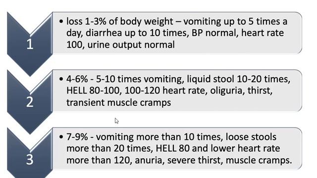 13:20-14:50 Intestinal infections смотреть онлайн