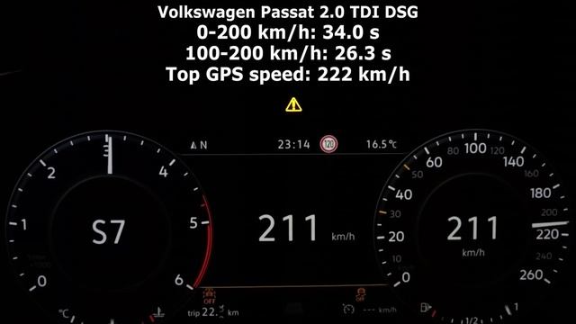 Volkswagen Passat 2.0 TDI DSG (2018) acceleration: 0-60 mph, 0-100 km/h, 0-200 km/h :: [1001cars] смотреть онлайн