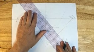 Как правильно построить квадрат в перспективе