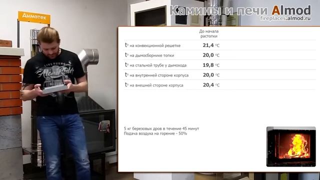 Угловой отопительный камин смотреть онлайн