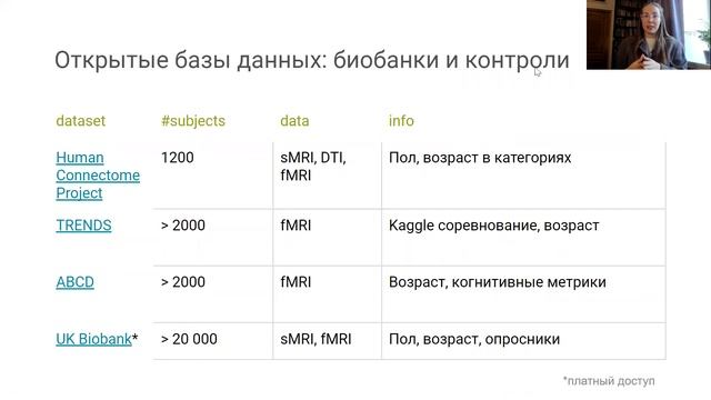 Екатерина Кондратьева | Нейронные сети на снимках МРТ мозга смотреть онлайн