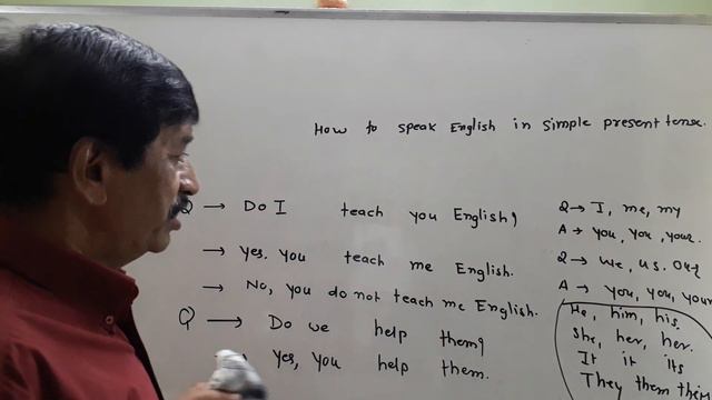 Questions and answers in simple present tense смотреть онлайн