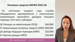 ОСНОВНЫЕ СРЕДСТВА (МСФО (IAS) 16)?⠀