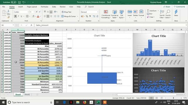 Univariate analysis in excel for Business Analytics| Descriptive statistics in excel