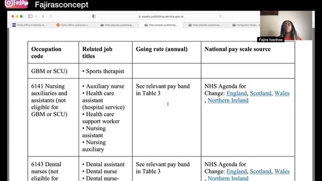 CHANGES IN UK IMMIGRATION RULES 2023 / CARE WORKERS CODE 6145 REMOVED? UK TO STOP CARE WORKER VISA?