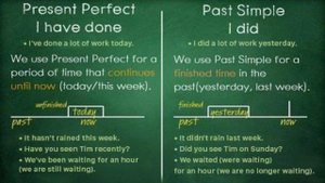 ВСЯ ГРАММАТИКА АНГЛИЙСКОГО ЯЗЫКА В ОДНОМ ВИДЕО