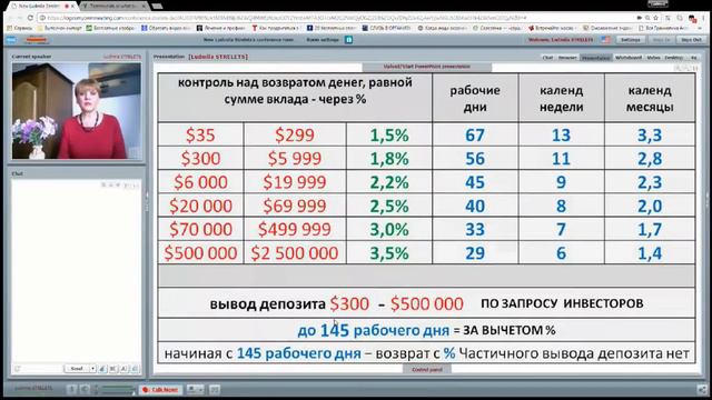 Как сделать миллион за год. Ежедневный доход с Yota.