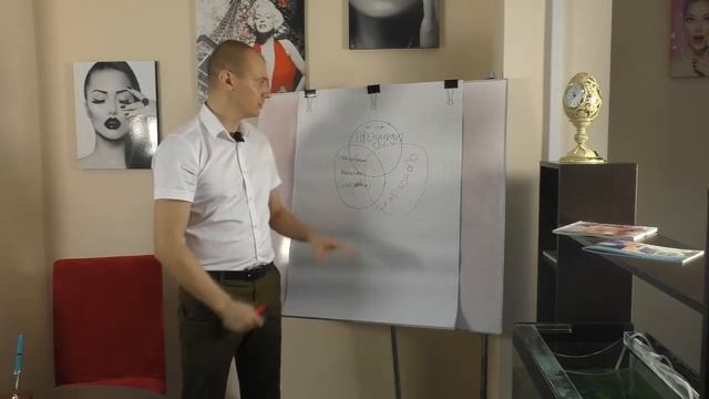 Target 1. Как создать бизнесцентр CIEL с пассивом на 100 000 рублей в месяц?