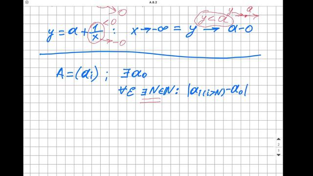 А.8.2 Предел последовательности (кто найдет неточность_ _)) (720p)