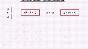 Первый закон термодинамики  Урок 45