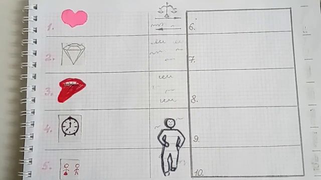 Как устроен мозг, откуда мысли смотреть онлайн