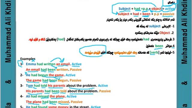 sunrise 11 / unit 7 /passive voice with past perfect. смотреть онлайн