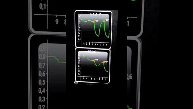 Работа кислородных датчиков Santa fe classic 2005 4wd 2.4 МКПП смотреть онлайн