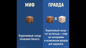 Неделя здорового питания.mov