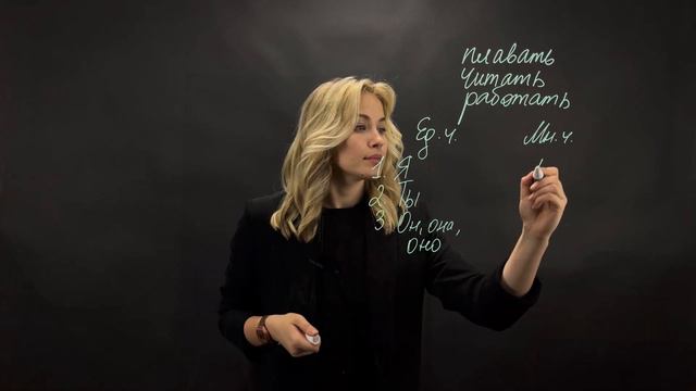 Как говорить на английском. Урок 1 . Вспоминаем русский смотреть онлайн